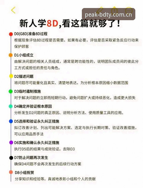 老用户亲测：半岛体育客户端教程与BDTY品牌使用心得分享